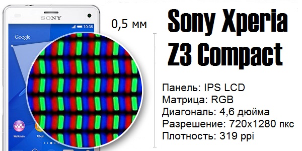 Sony Z3 Compact Экран под микроскопом